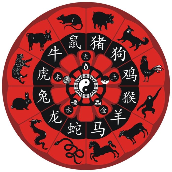 Chinese Zodiac Wheel - ID # V-41351470-V