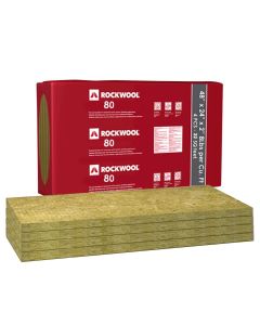 Rockwool® Mineral Wool 80 Acoustic Insulation - 8Lbs 48"x24"x2" Case of 4